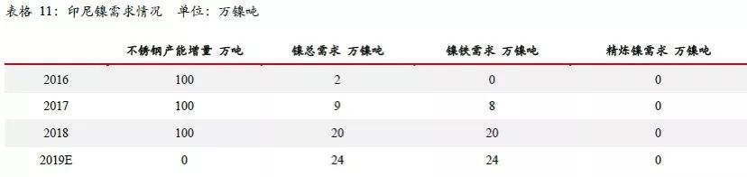 無錫不銹鋼板價格,201不銹鋼,無錫不銹鋼,304不銹鋼板,321不銹鋼板,316L不銹鋼板,無錫不銹鋼板