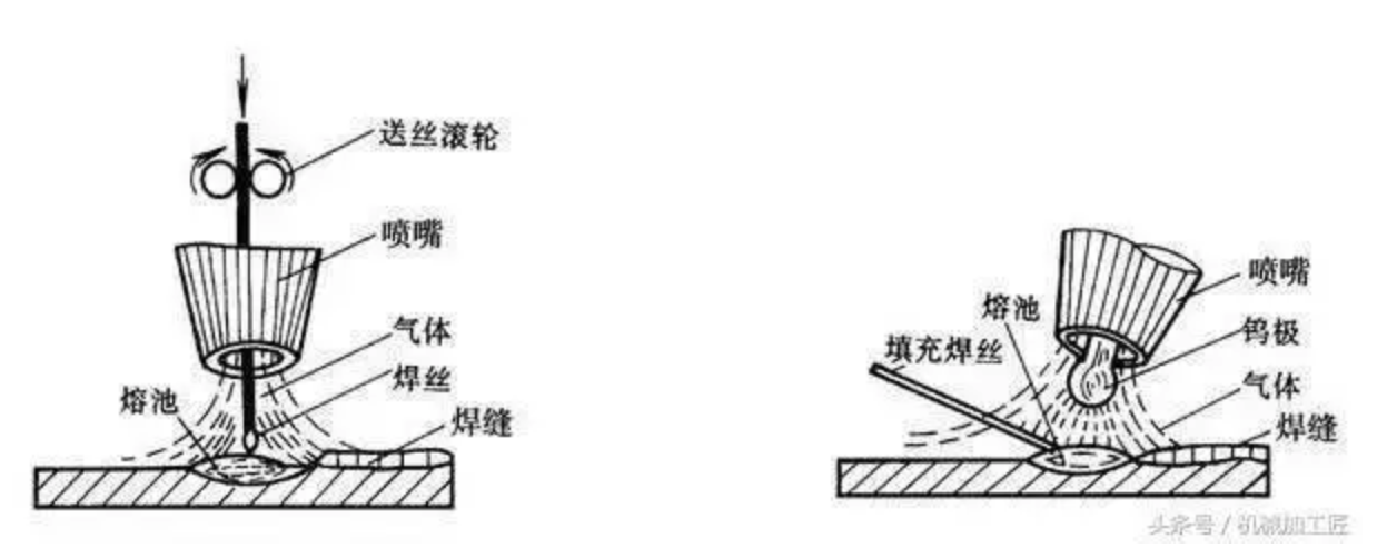 無錫不銹鋼板價格,201不銹鋼,無錫不銹鋼,304不銹鋼板,321不銹鋼板,316L不銹鋼板,無錫不銹鋼板