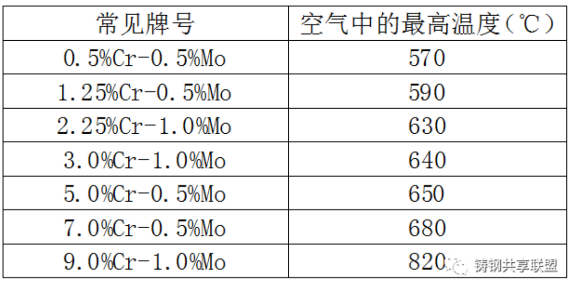 無錫不銹鋼板價(jià)格,201不銹鋼,無錫不銹鋼,304不銹鋼板,321不銹鋼板,316L不銹鋼板,無錫不銹鋼板