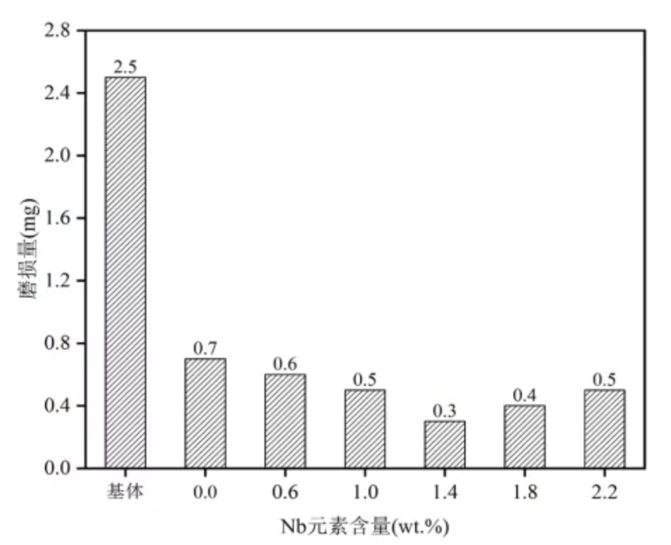 無錫不銹鋼板價格,201不銹鋼,無錫不銹鋼,304不銹鋼板,321不銹鋼板,316L不銹鋼板,無錫不銹鋼板